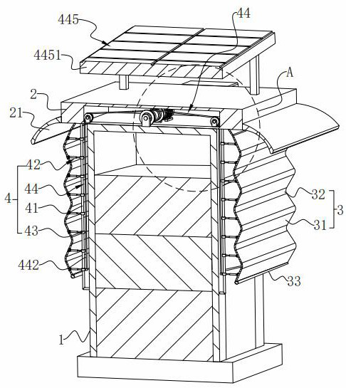 Energy-saving and environment-friendly transformer substation