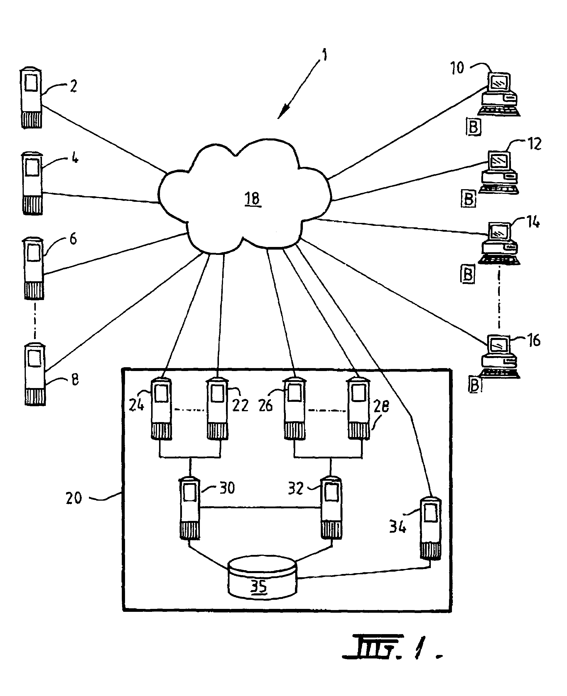 Network resource monitoring and measurement system and method