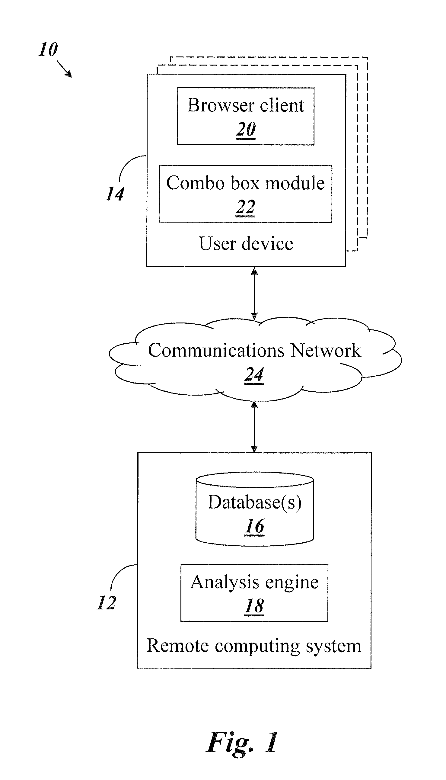 System and method for presenting input suggestions in input fields of a specific type in web pages