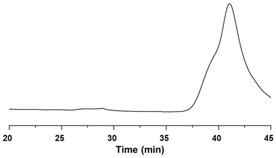 A kind of acid-responsive anticancer peptide and its preparation method