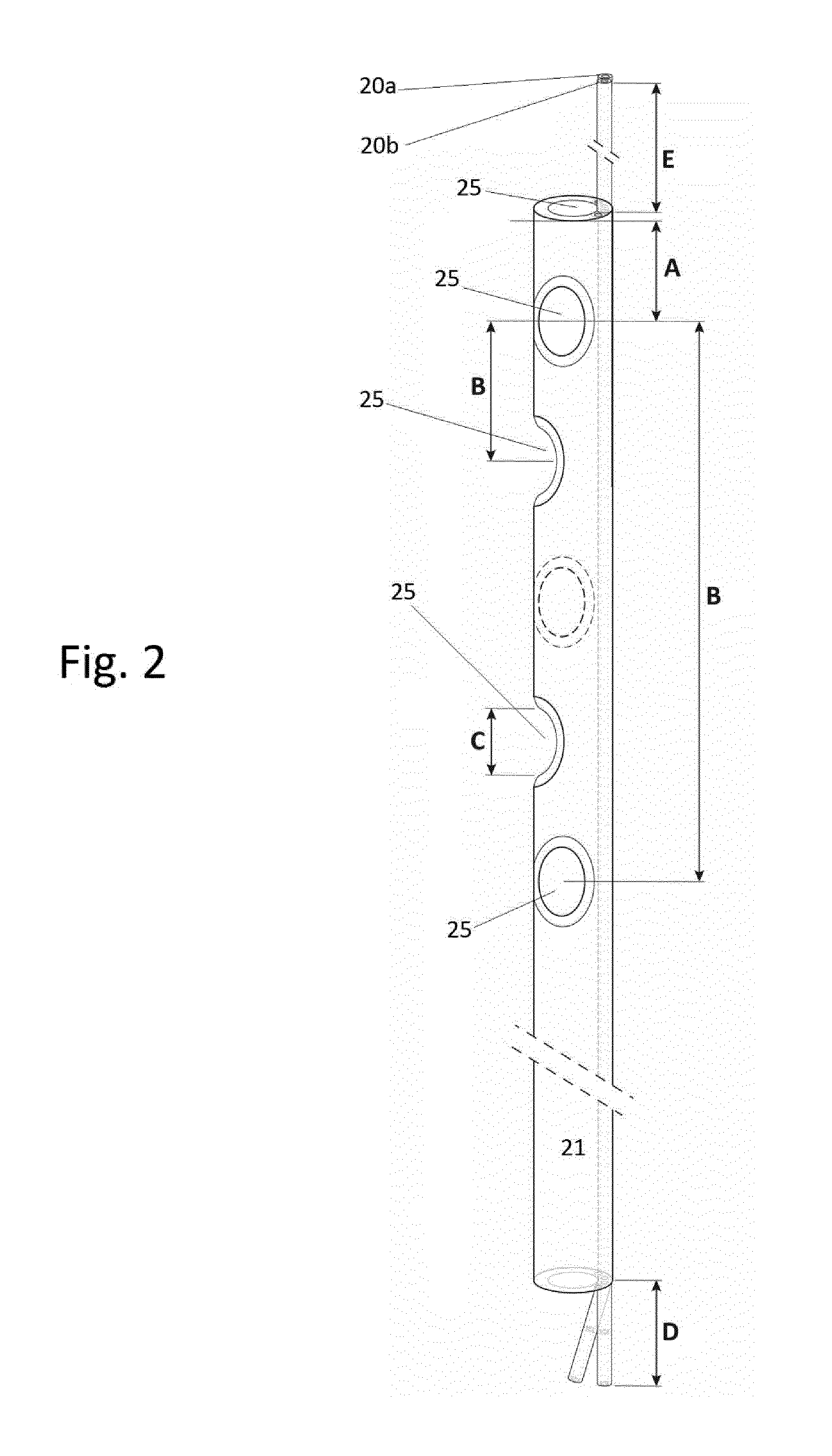 System for flushing a pericardial cavity