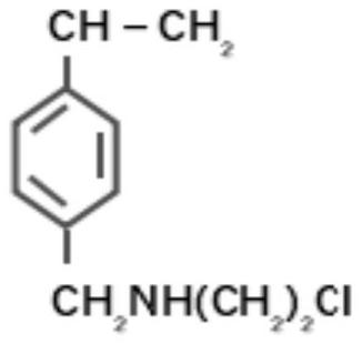 Method for treating waste gas by using ion exchange resin