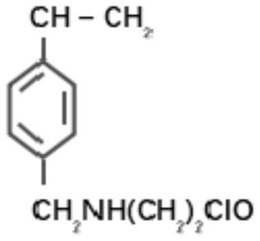 Method for treating waste gas by using ion exchange resin