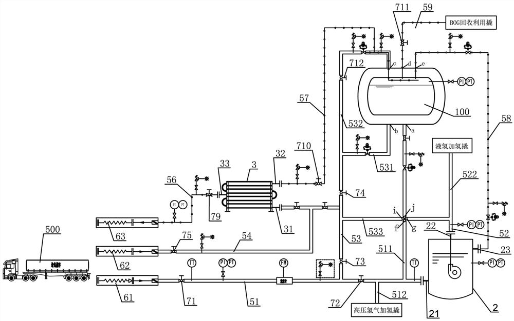 A hydrogen storage type hydrogen refueling station