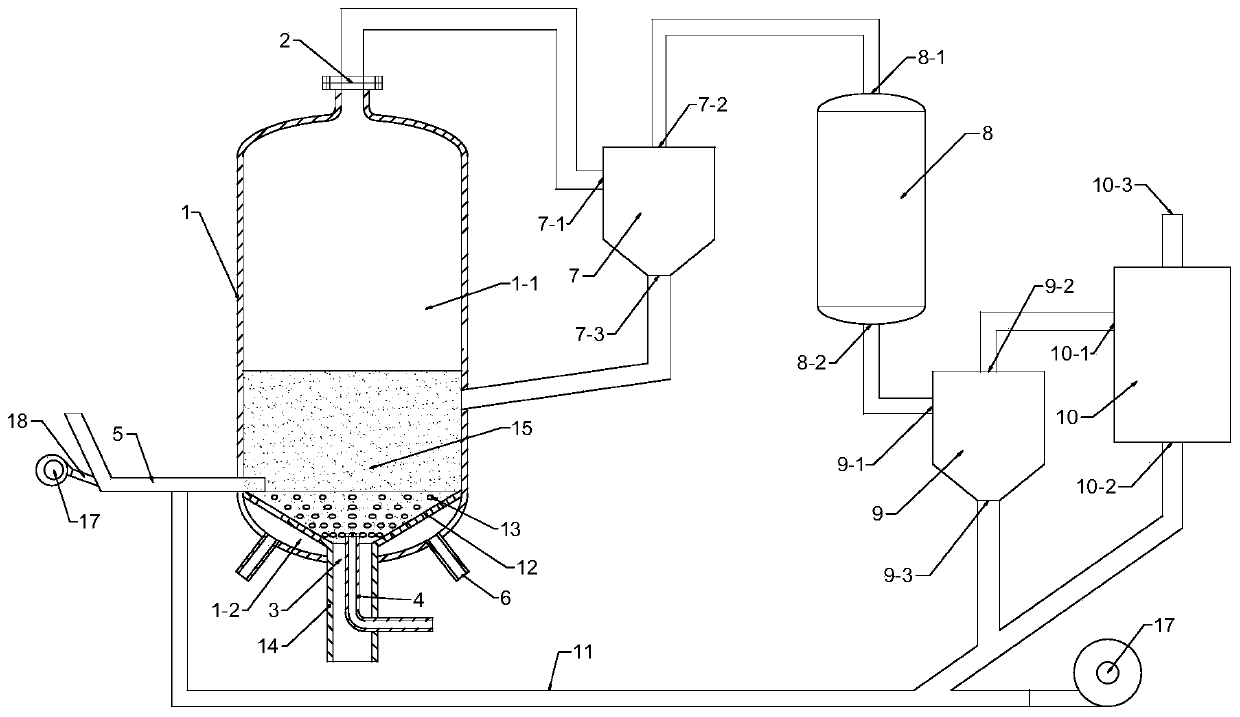 Dust returning method for fluidized bed, and fluidized bed gasifier based on same