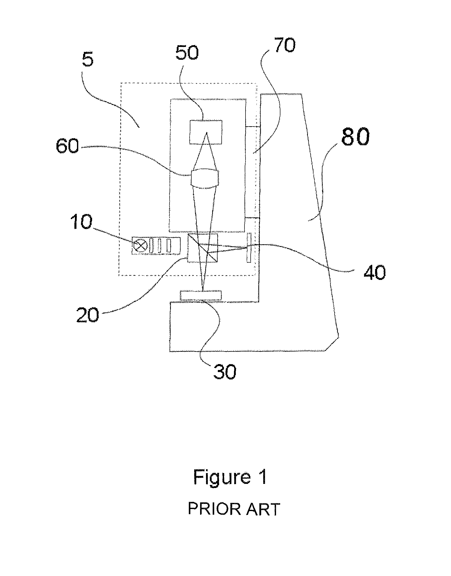 White light scanning interferometer with simultaneous phase-shifting module