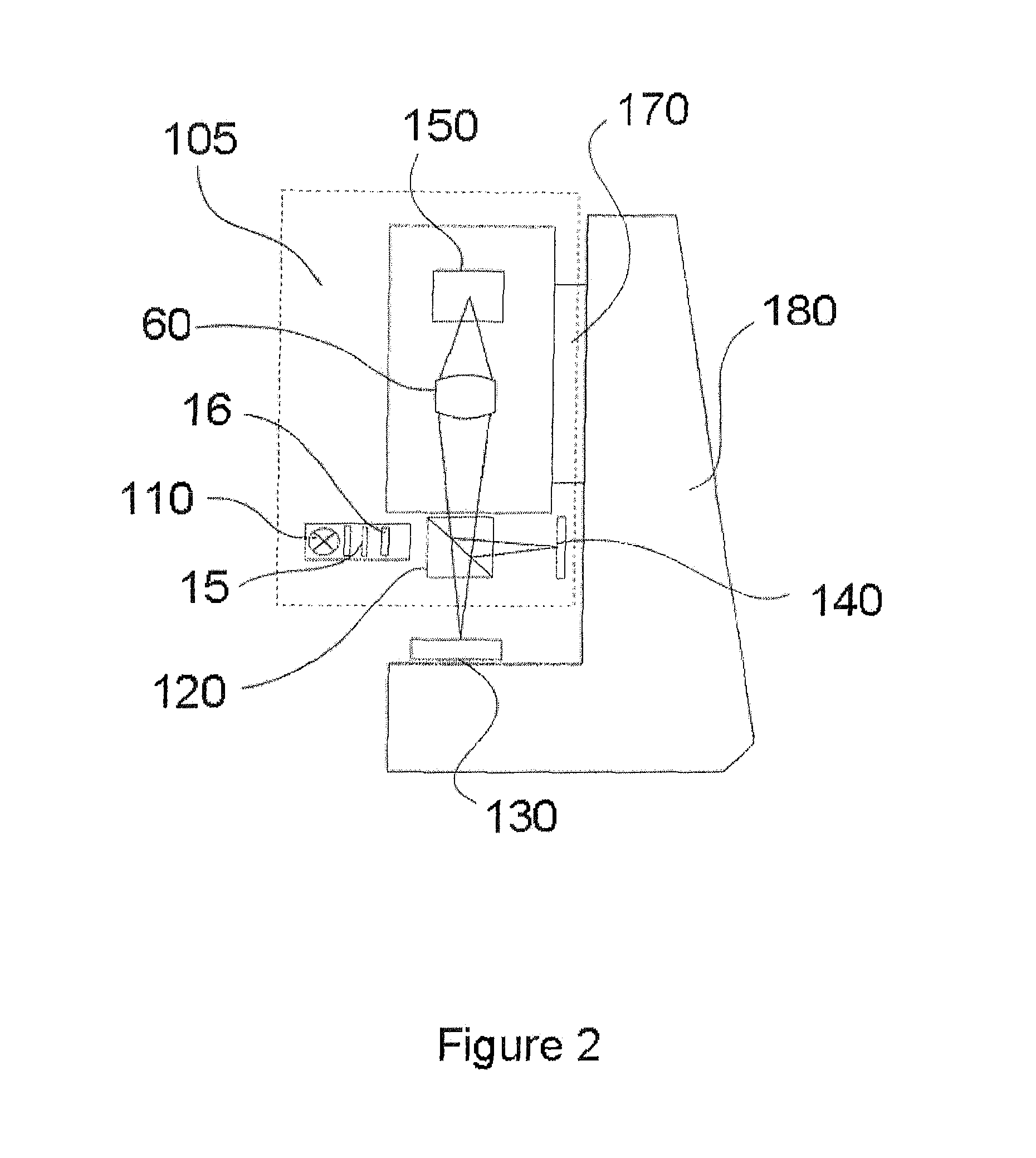 White light scanning interferometer with simultaneous phase-shifting module