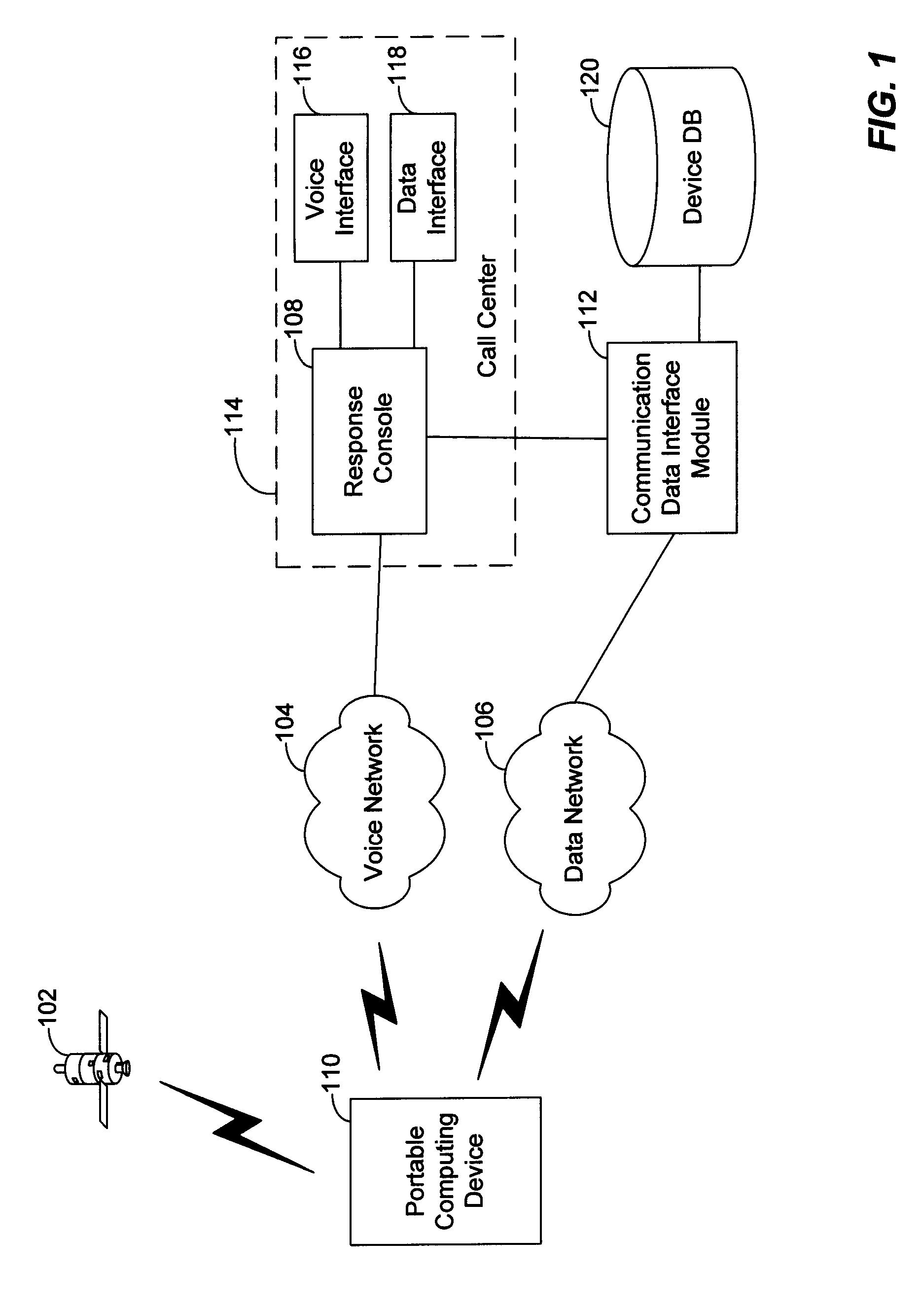 Method and system for initiating and handling an emergency call utilizing geographical zones