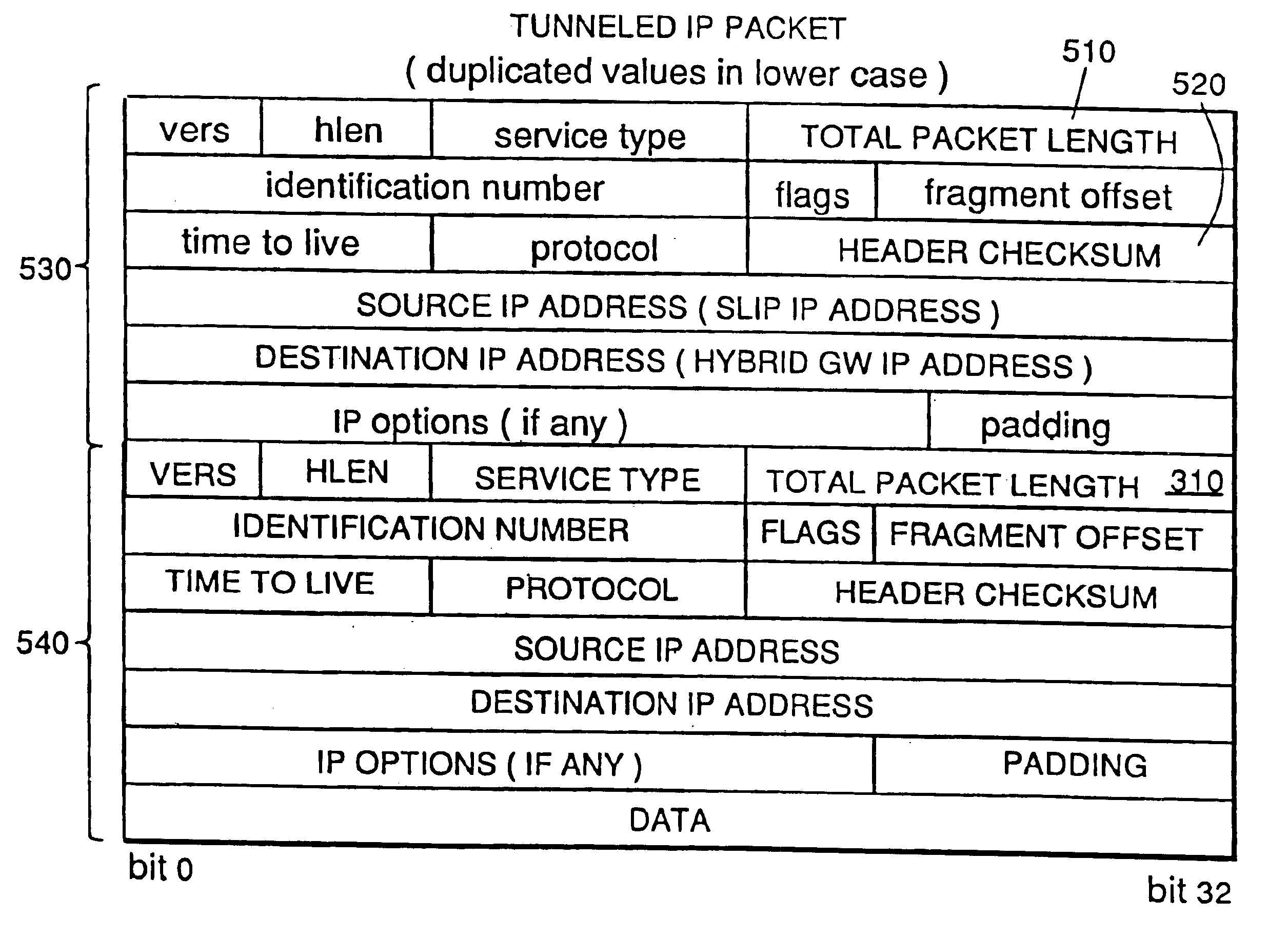 Apparatus and method for access to network via satellite