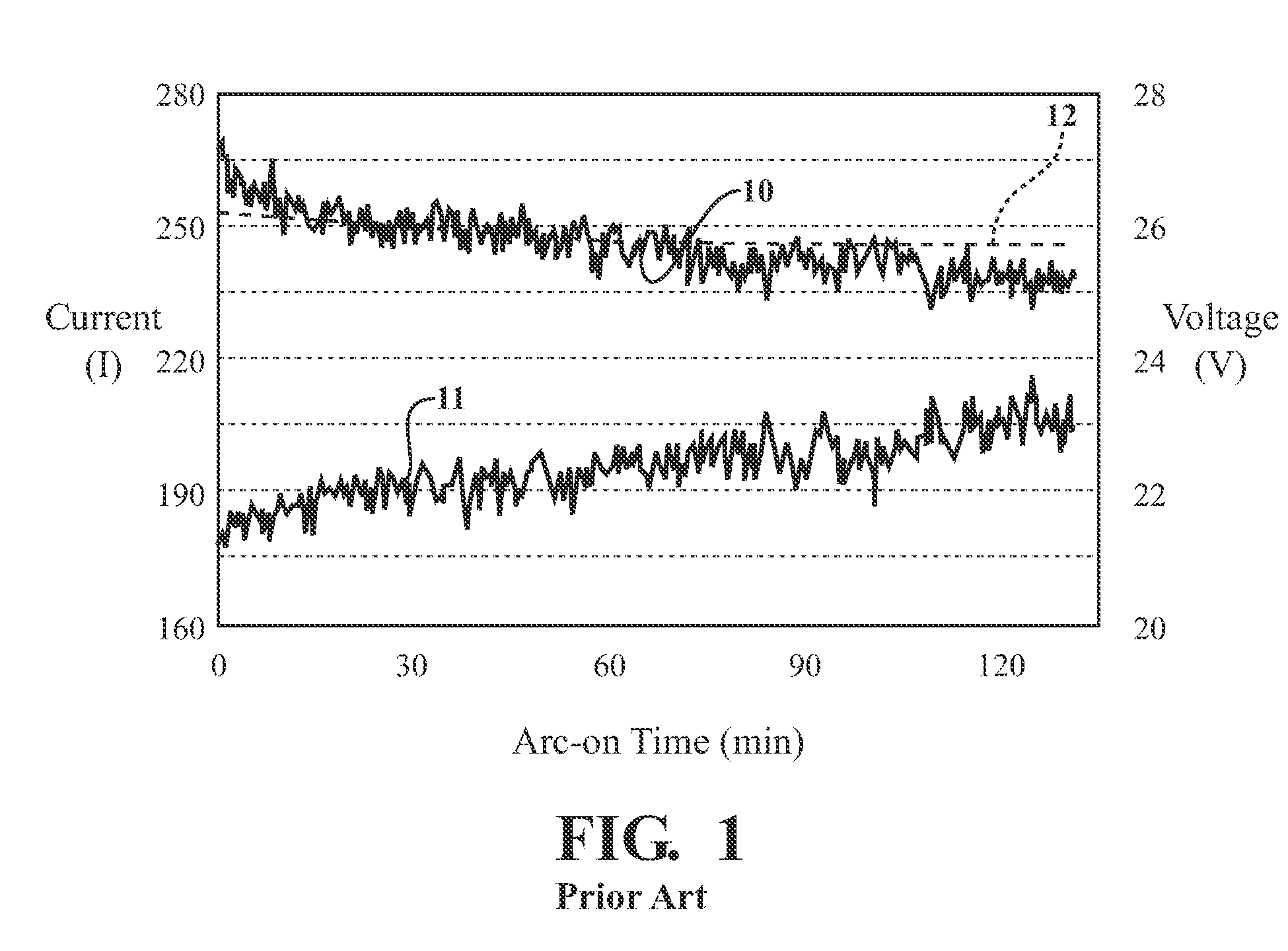 Welding contact tips for pulse applications