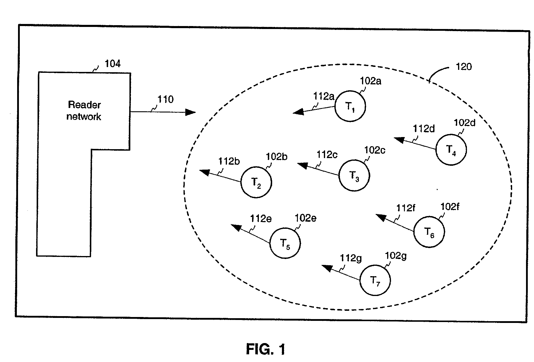 Method, system, and apparatus for remote data calibration of a RFID tag population
