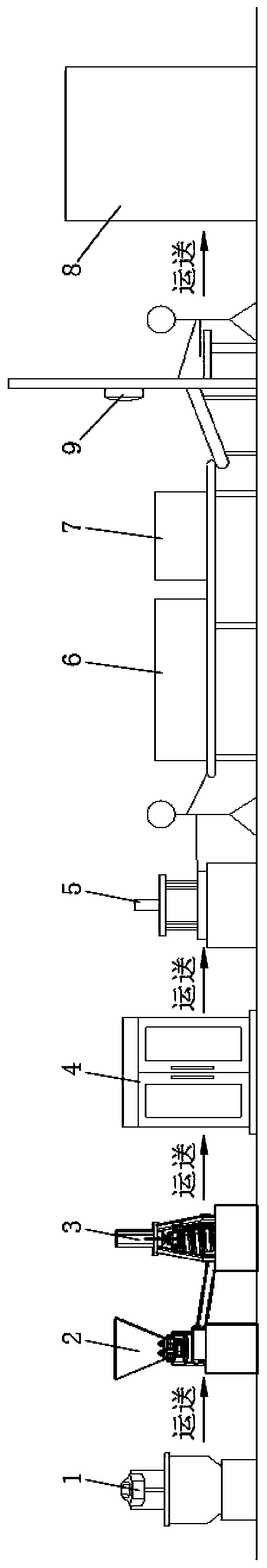 Tortilla production device and production process