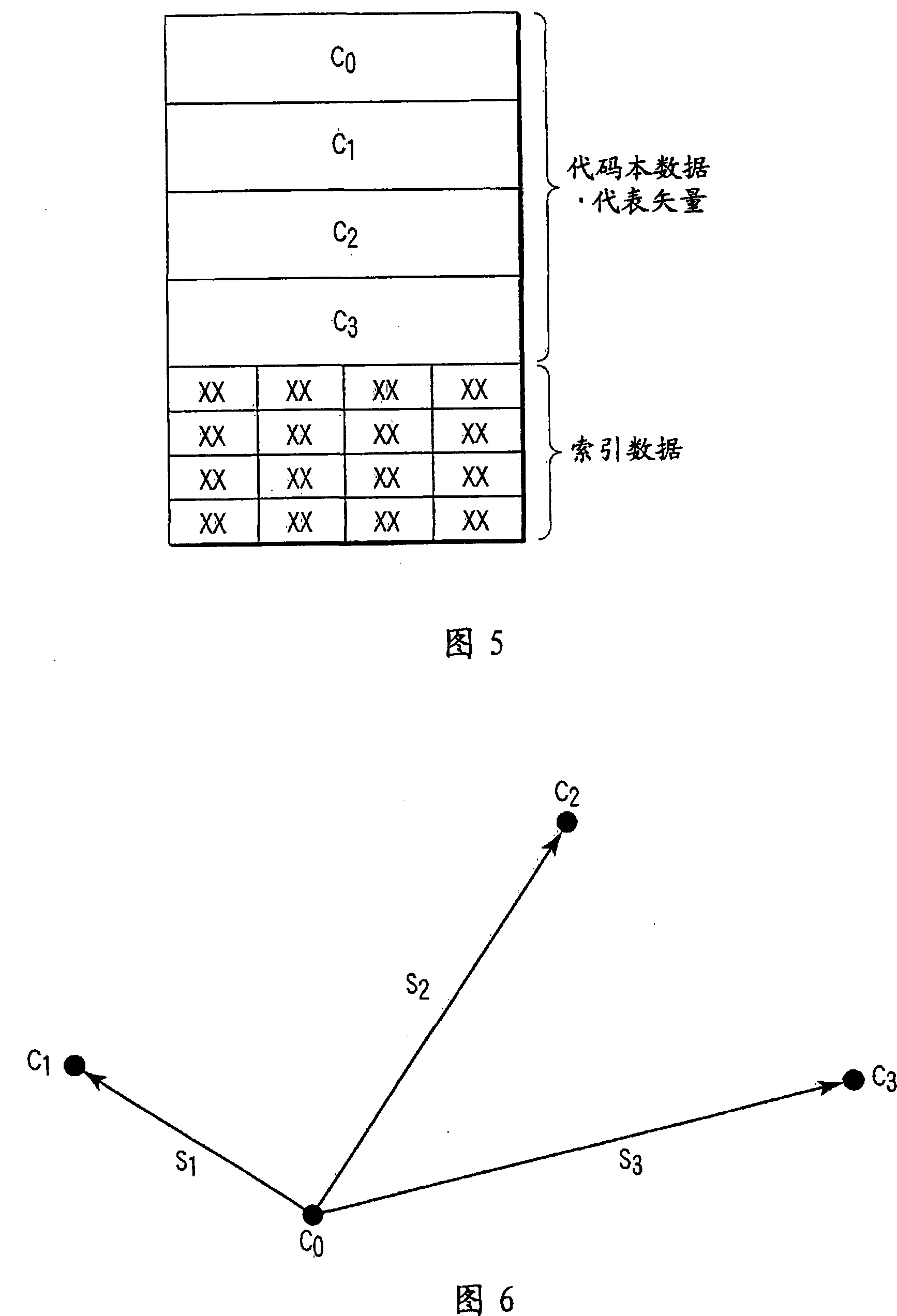 Texture encoding apparatus, texture decoding apparatus, method, and program