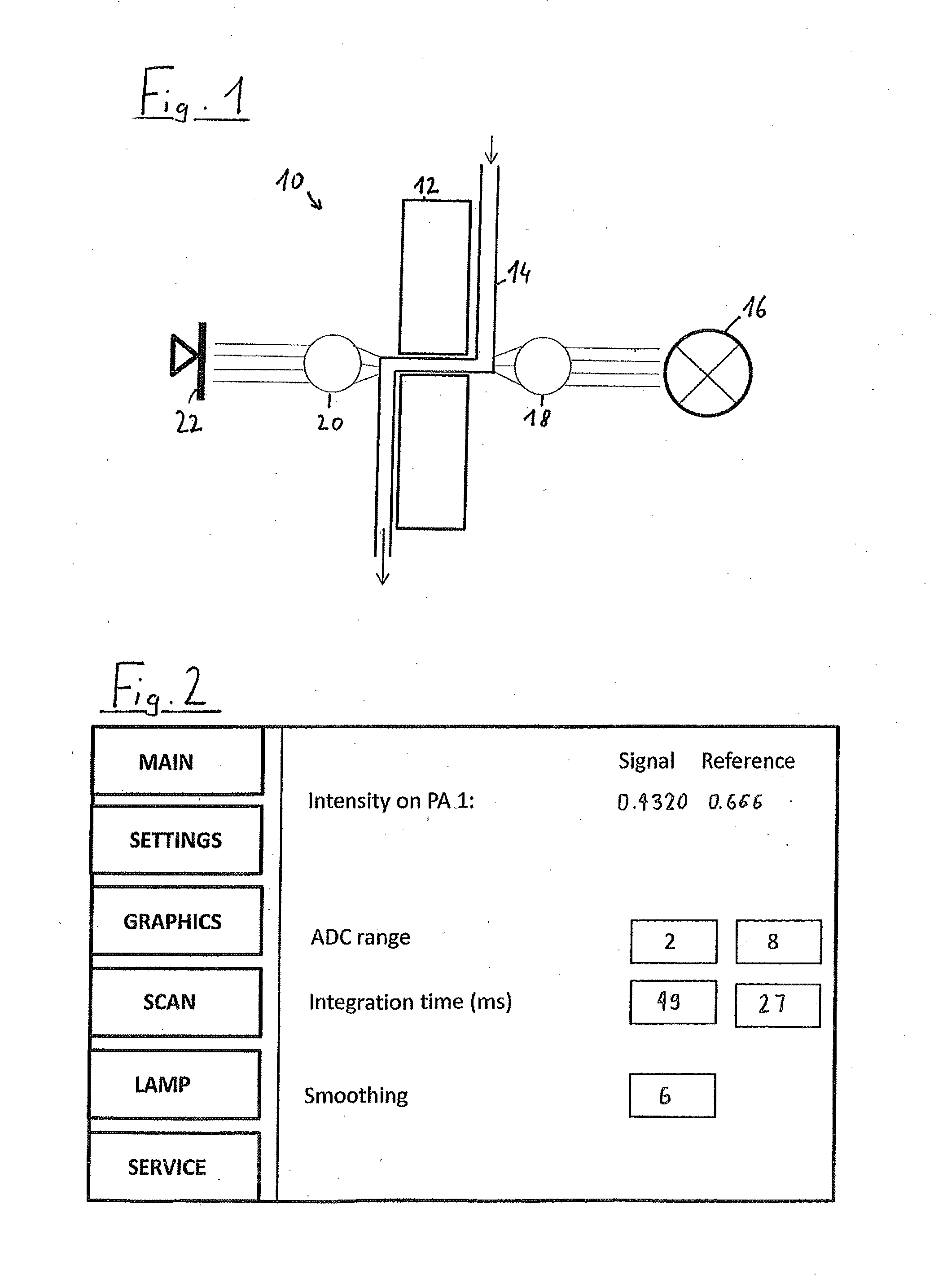 UV/VIS HPLC Photometer
