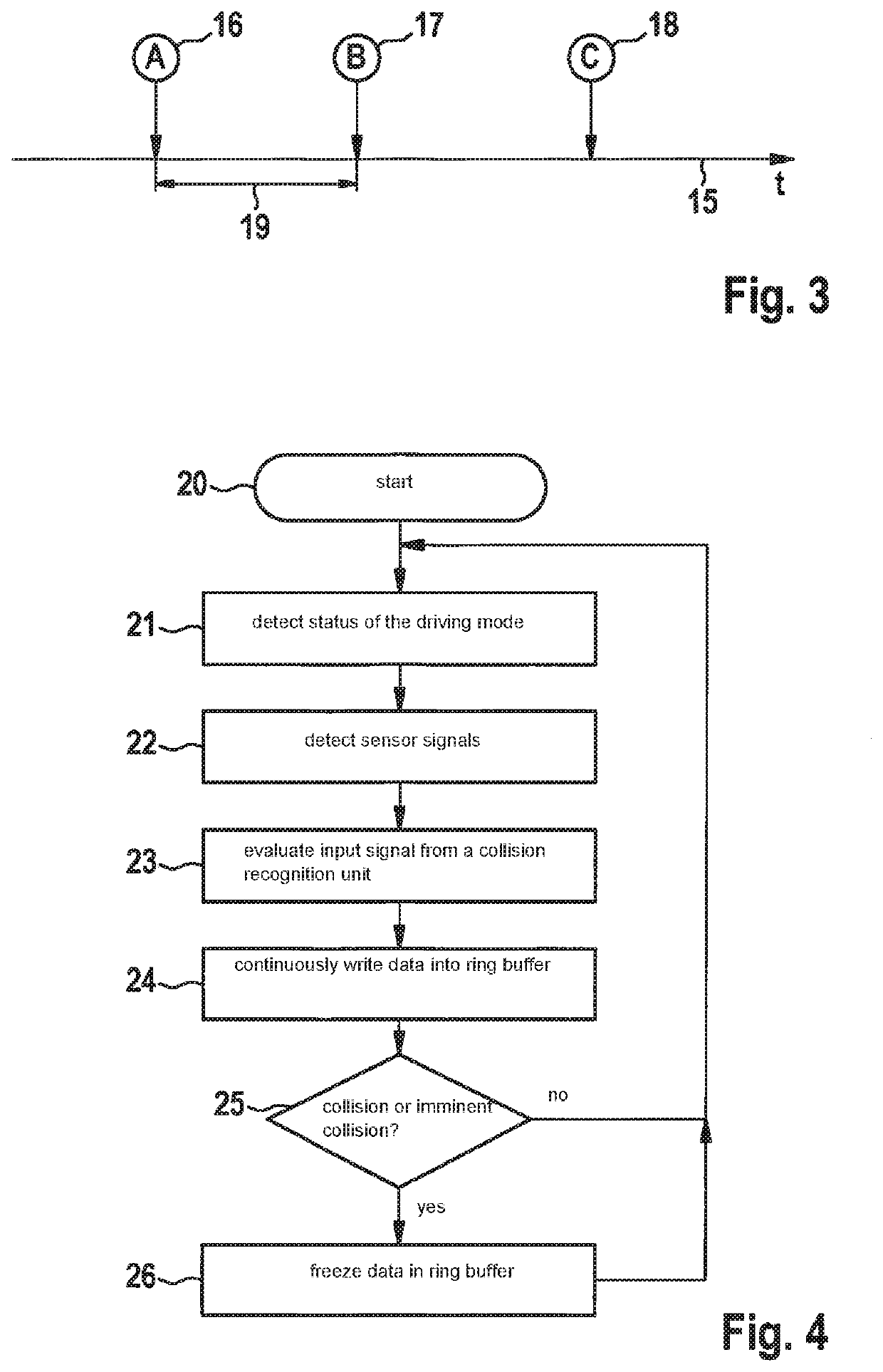 Method and device in a vehicle for evaluating and storing data