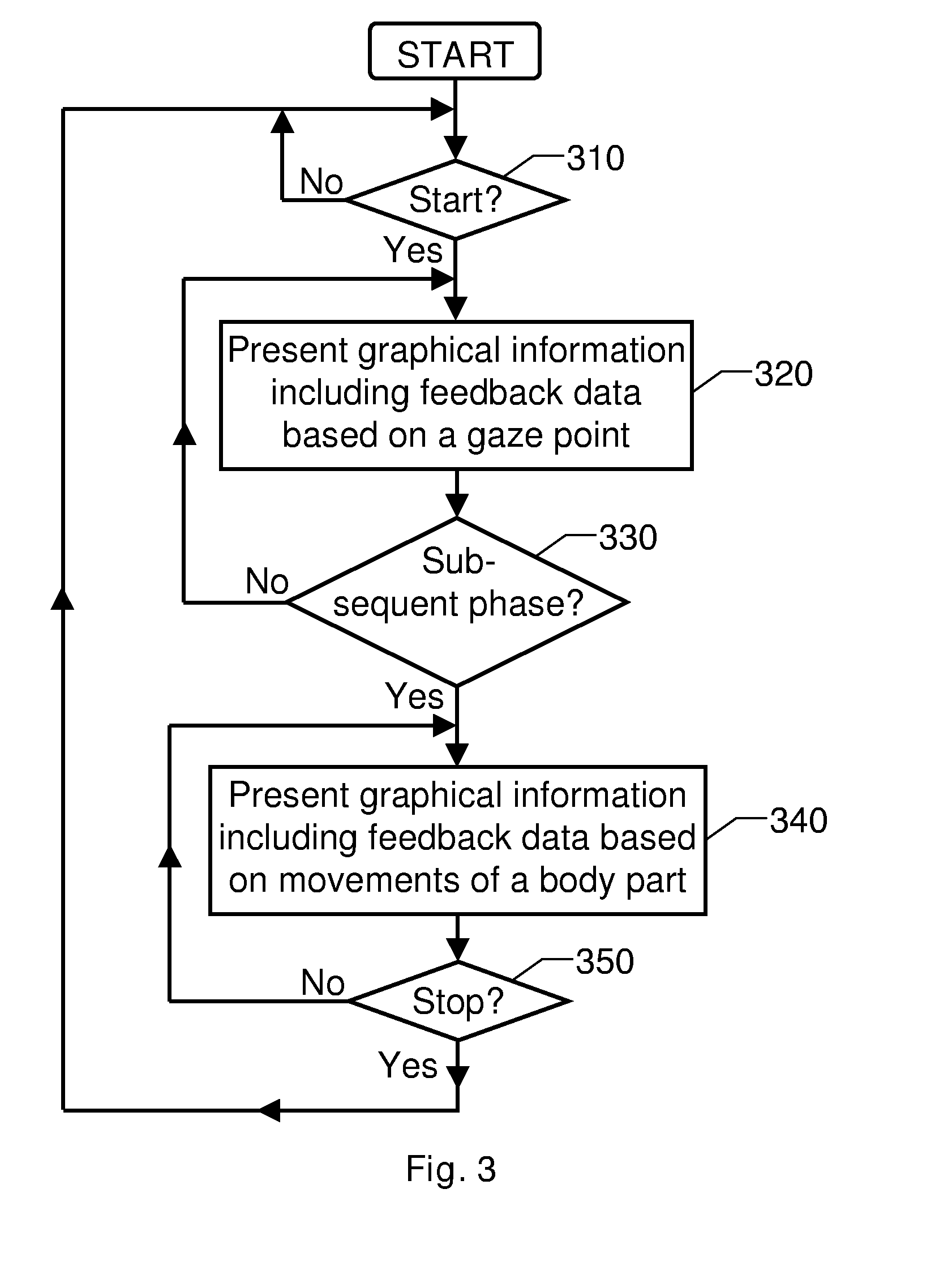 Generation of graphical feedback in a computer system