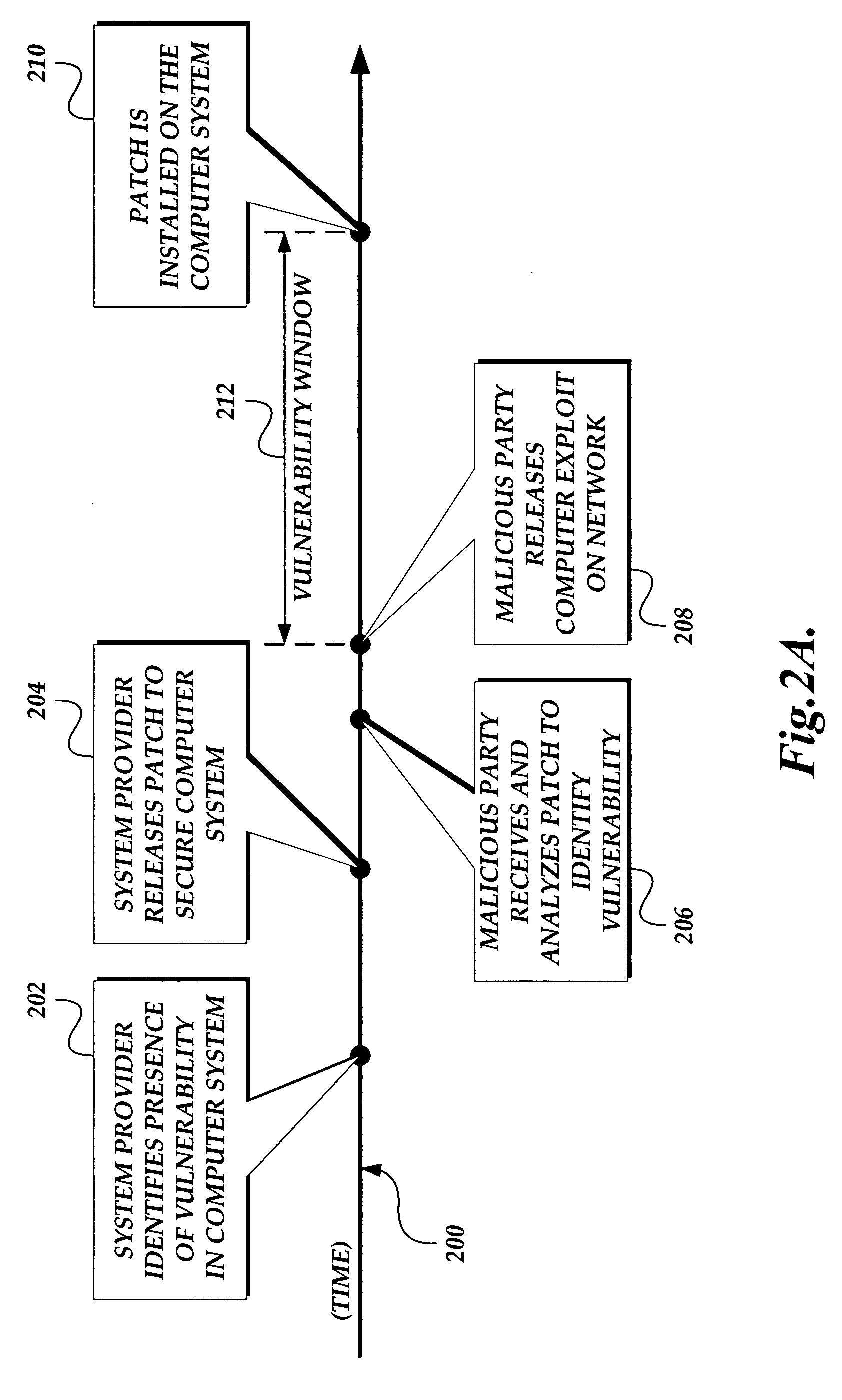 Network security device and method for protecting a computing device in a networked environment