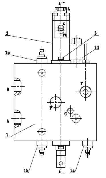 Rotary valve and rotary control loop using same