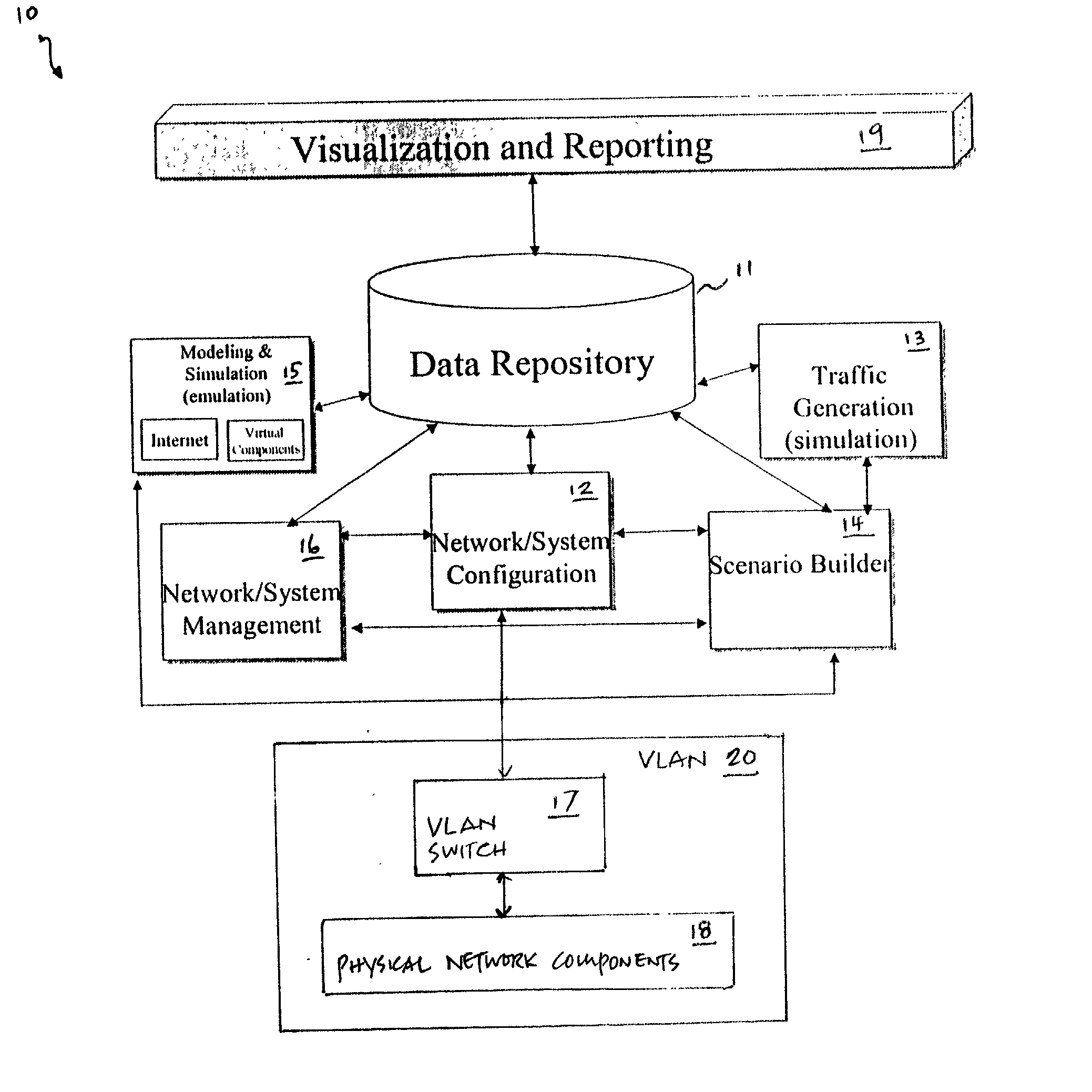 Method and system for simulating computer networks to facilitate testing of computer network security