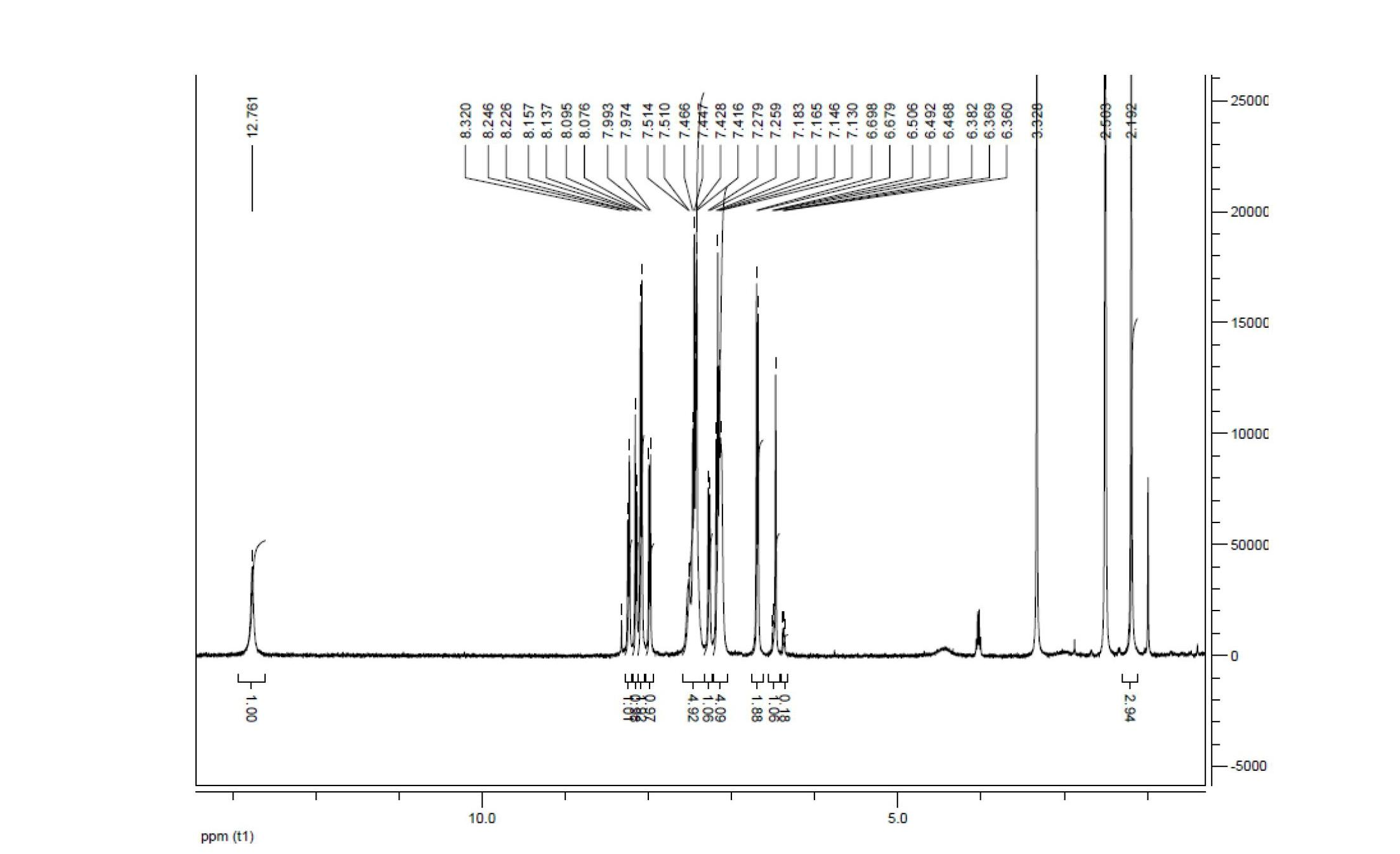 Novel spirobifluorene compound 2-methyl-7-benzimidazolyl spirobifluorene, and method and application thereof
