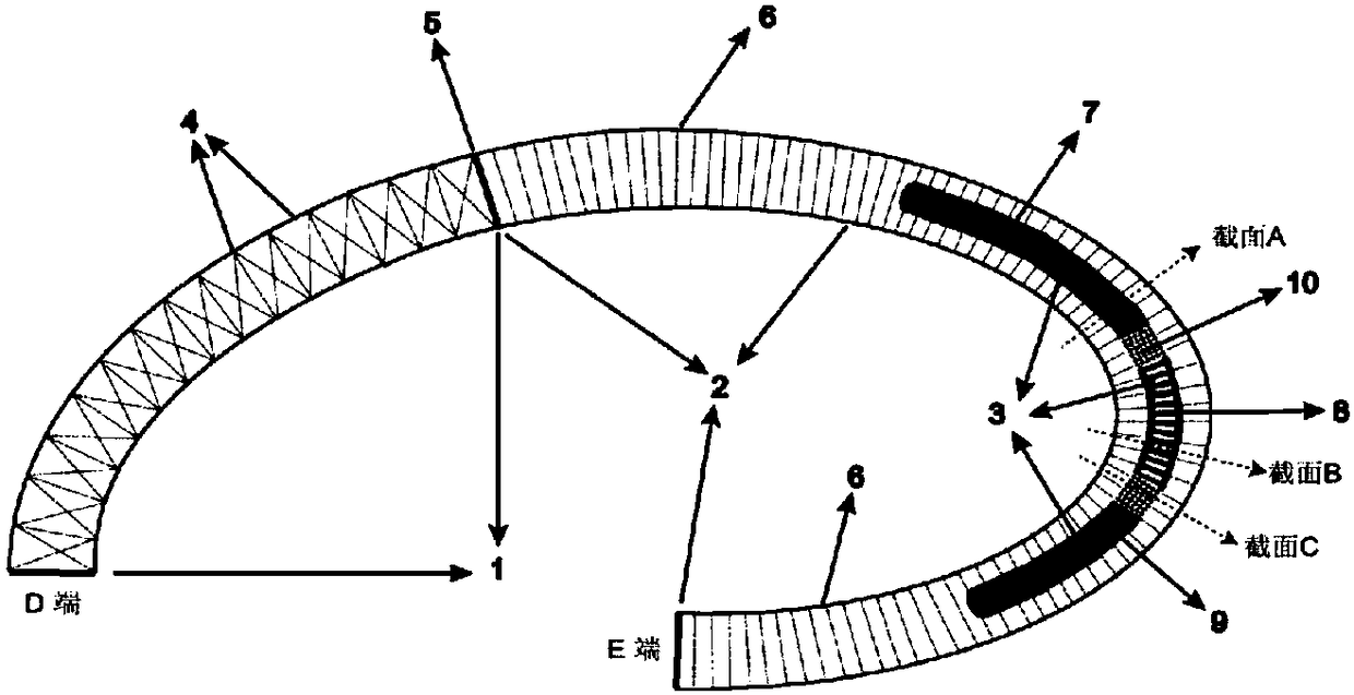 Tricuspid valve forming ring with adjustable length and angle