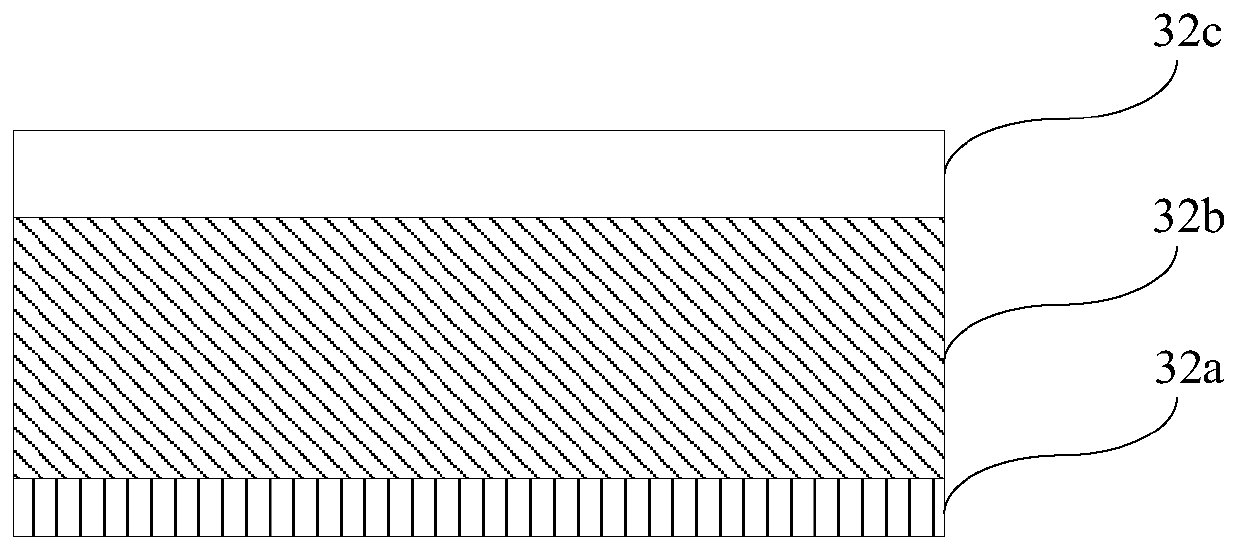 A light-emitting diode epitaxial wafer and its preparation method