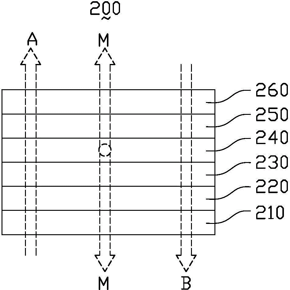 Organic light-emitting diode display device