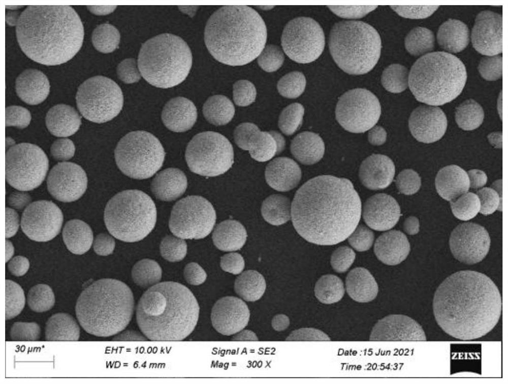 Rare earth tantalate RE3TaO7 spherical powder prepared on basis of molten salt method and preparation method of rare earth tantalate RE3TaO7 spherical powder