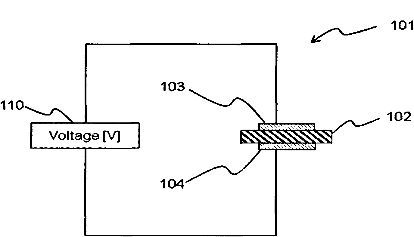 Composite oxide, sintering body, solid electrolyte and manufacturing method thereof