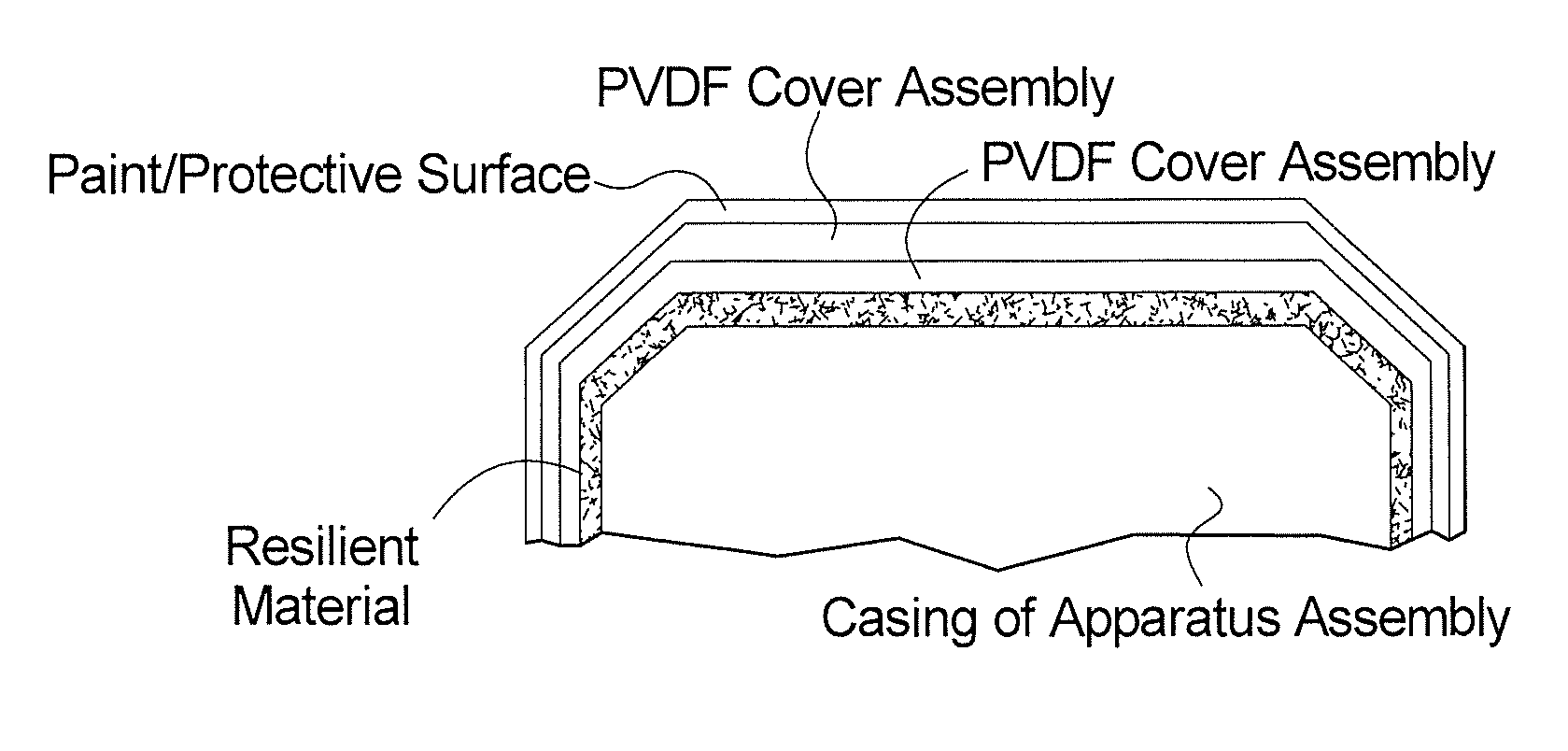 Surface-mounted collision sensor, and method for collision detection