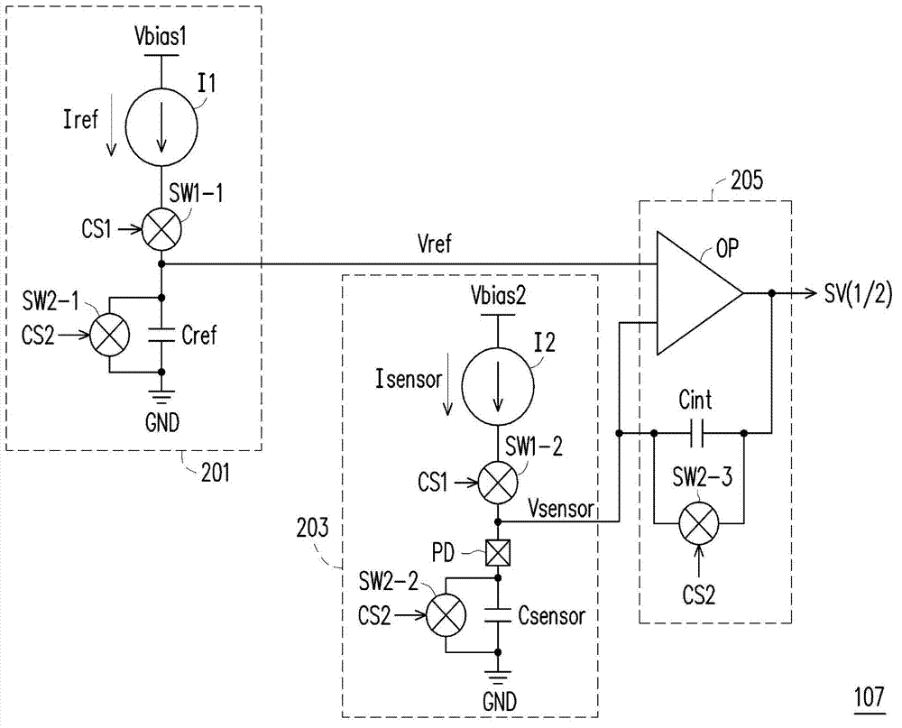 Sensing circuit and sensing method of capacitive touch panel