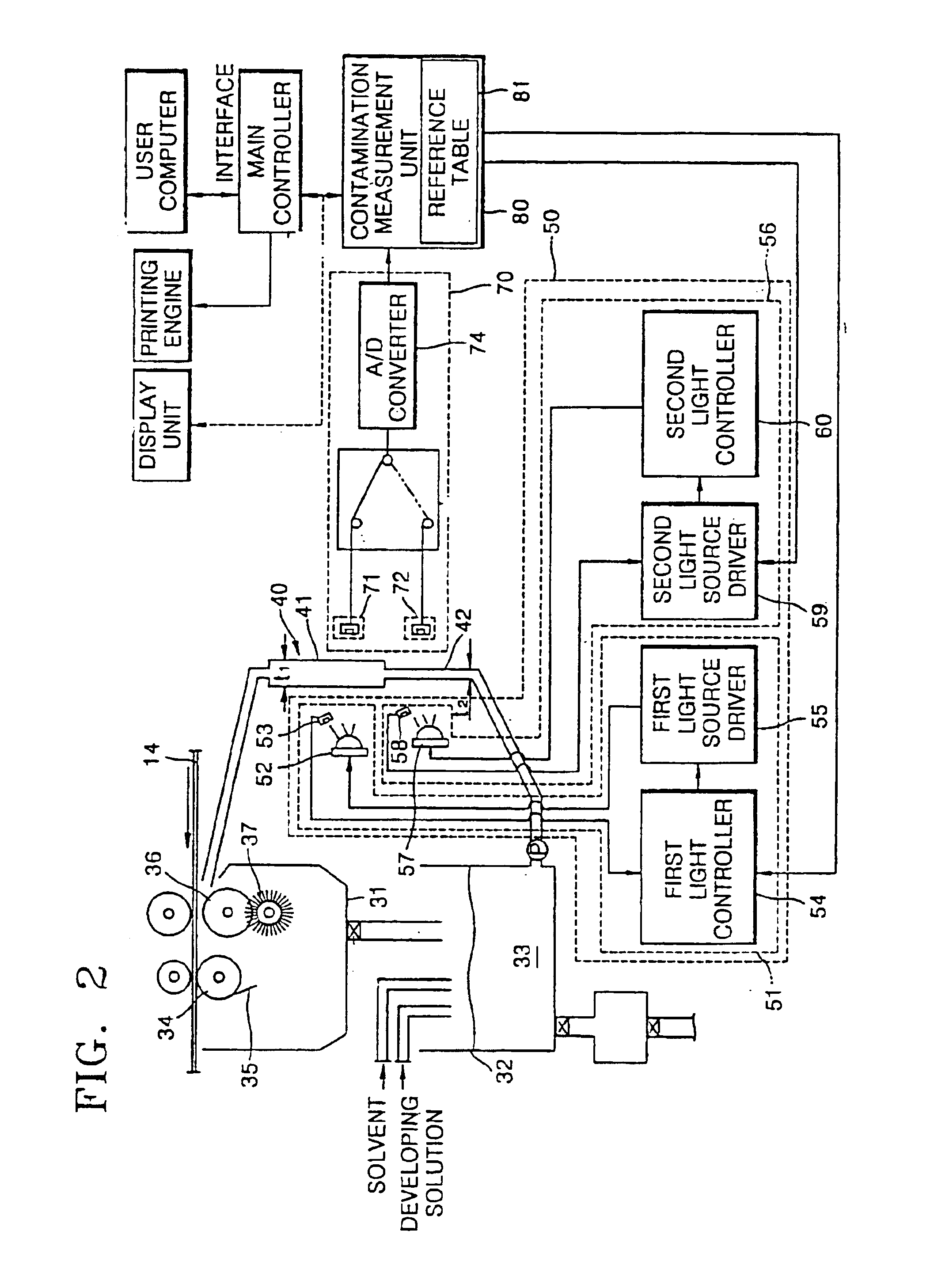 Method of determining time to replace developing solution of printer