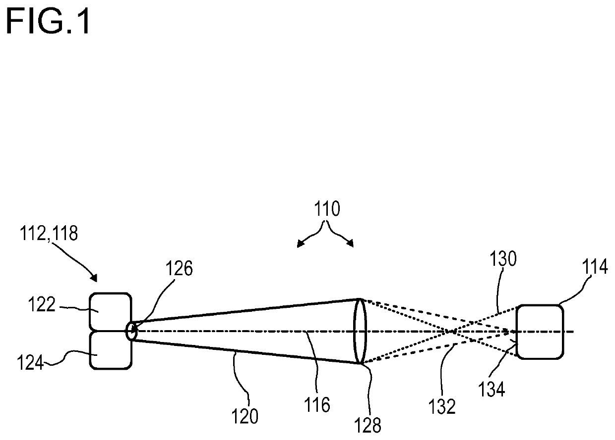 Detector for optically detecting at least one object