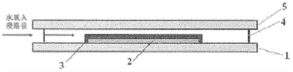 Organic light emitting diode package method and package structure and device containing structure