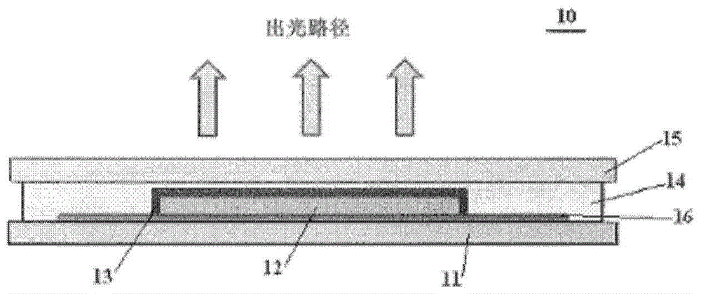 Organic light emitting diode package method and package structure and device containing structure