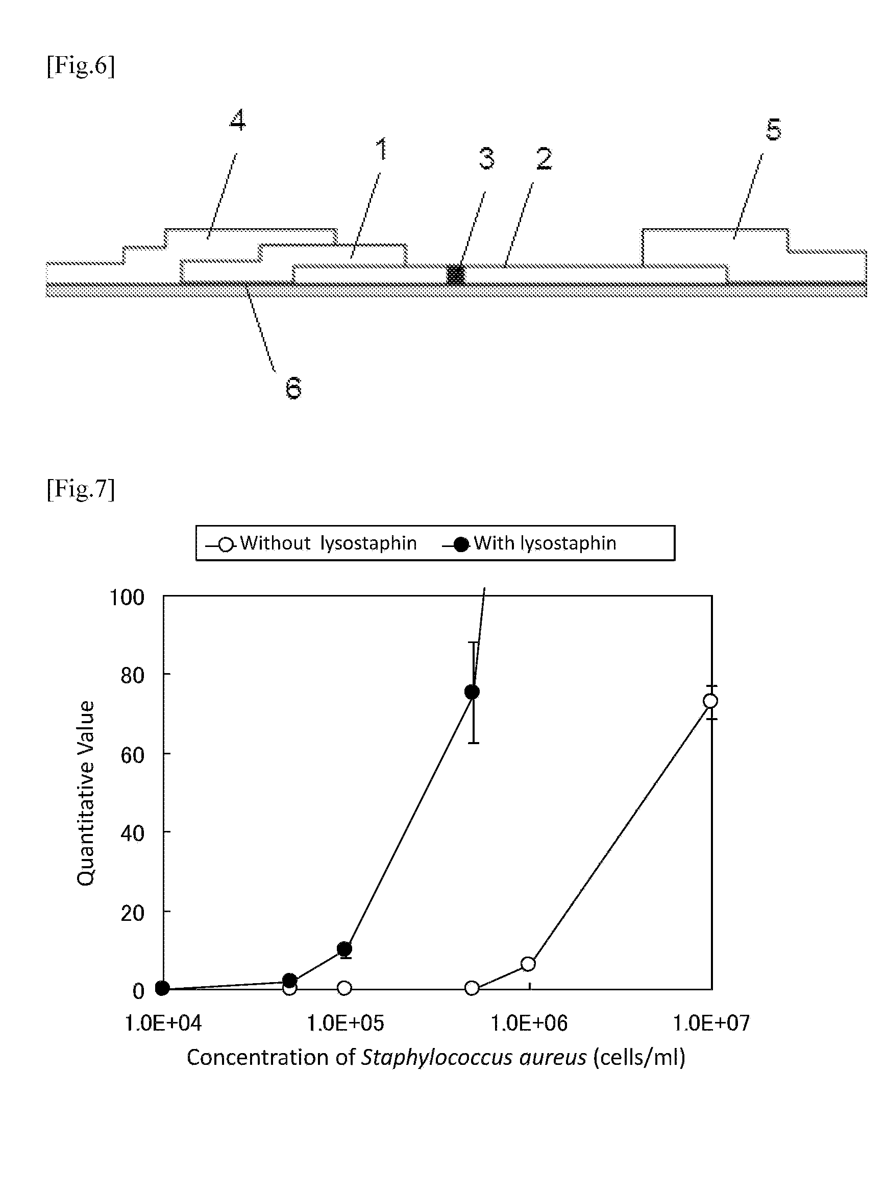 Method for detecting specific substance in milk