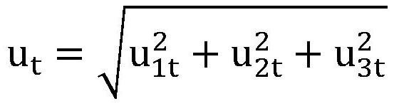 Medium-voltage power supply reliability effect evaluation method