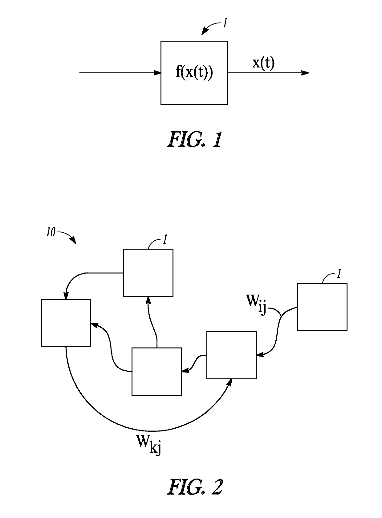 Method and computing system for modelling a primate brain