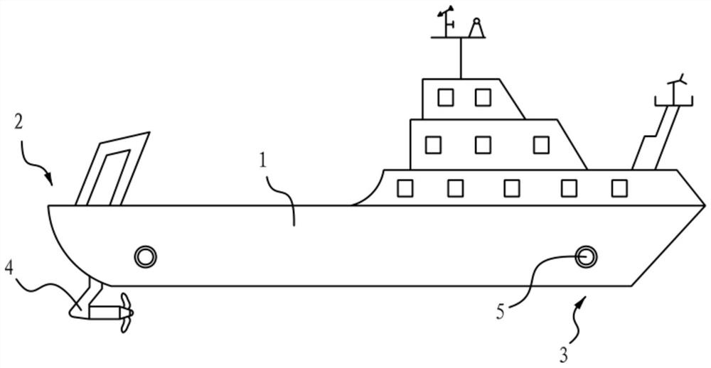 A scientific research ship that realizes automatic control of entering and leaving the port