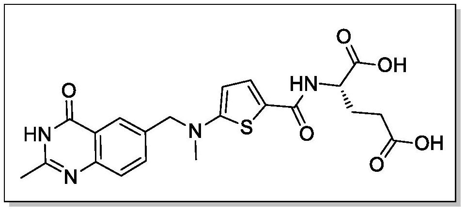 Synthesis method of 6-(dibromomethyl)-2-methylquinazoline-4(3H)-ketone