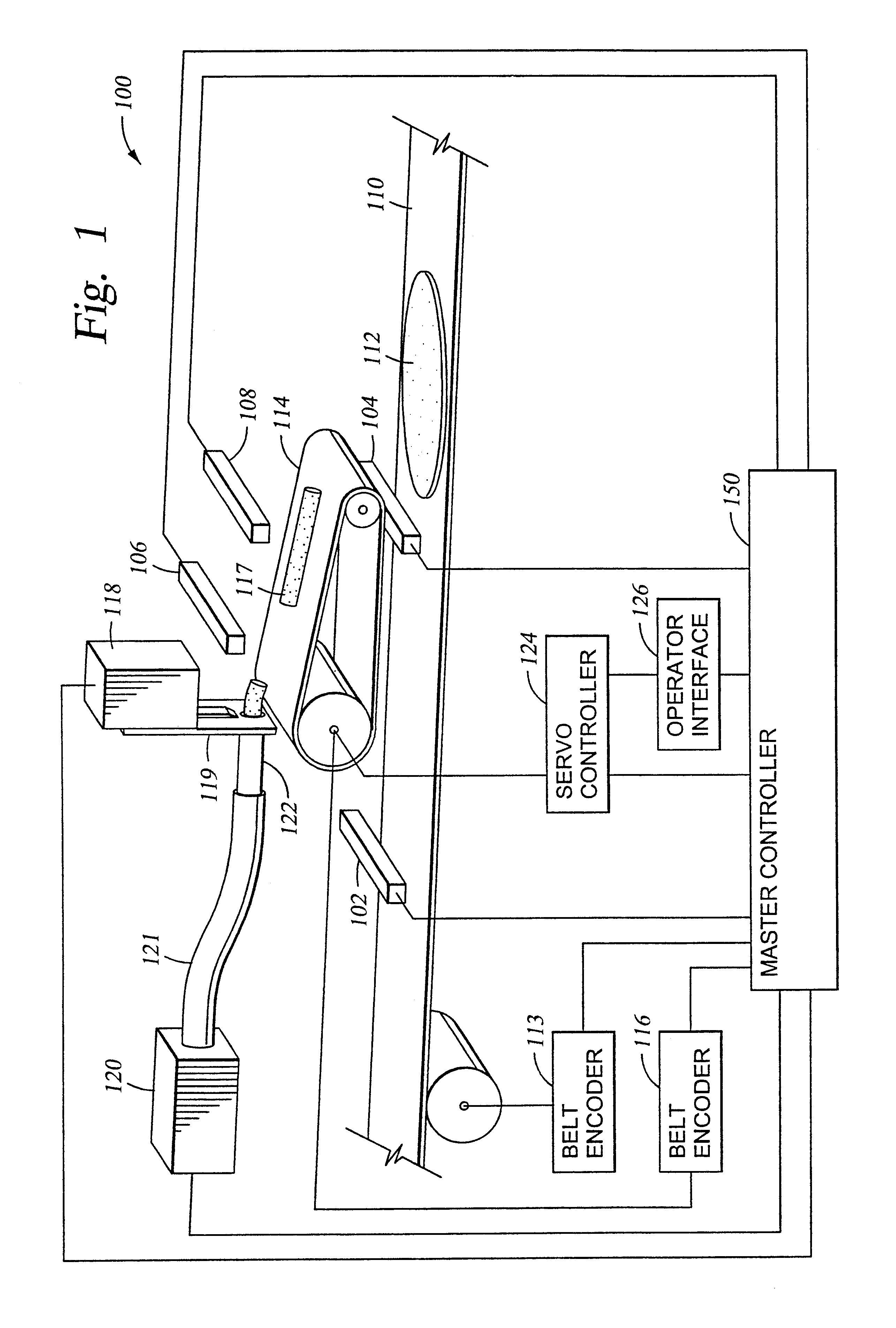 Method for automatically sizing and positioning filling material upon randomly spaced tortillas advancing upon conveyor