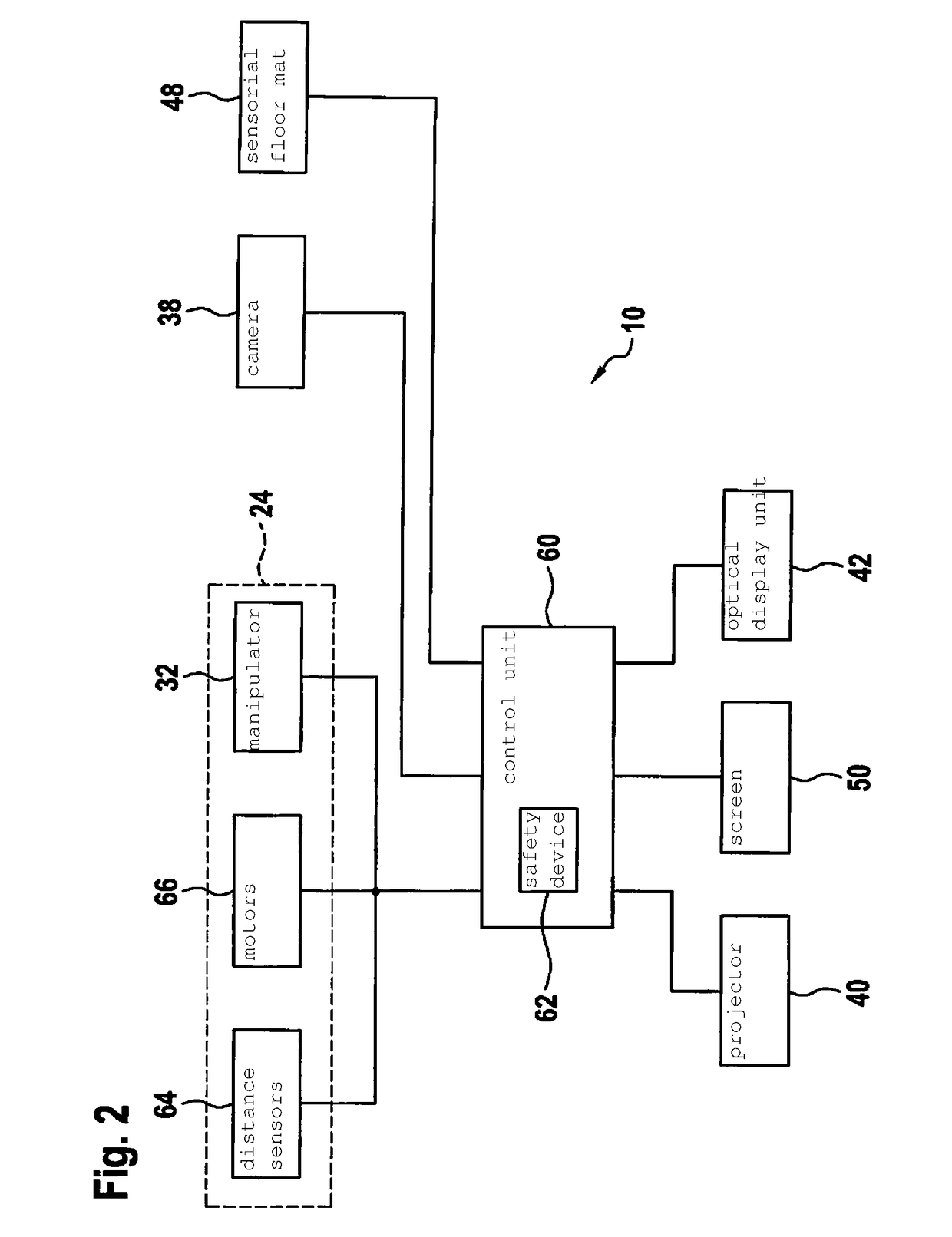 Manual work station and control unit for controlling the sequencing of a manual work station