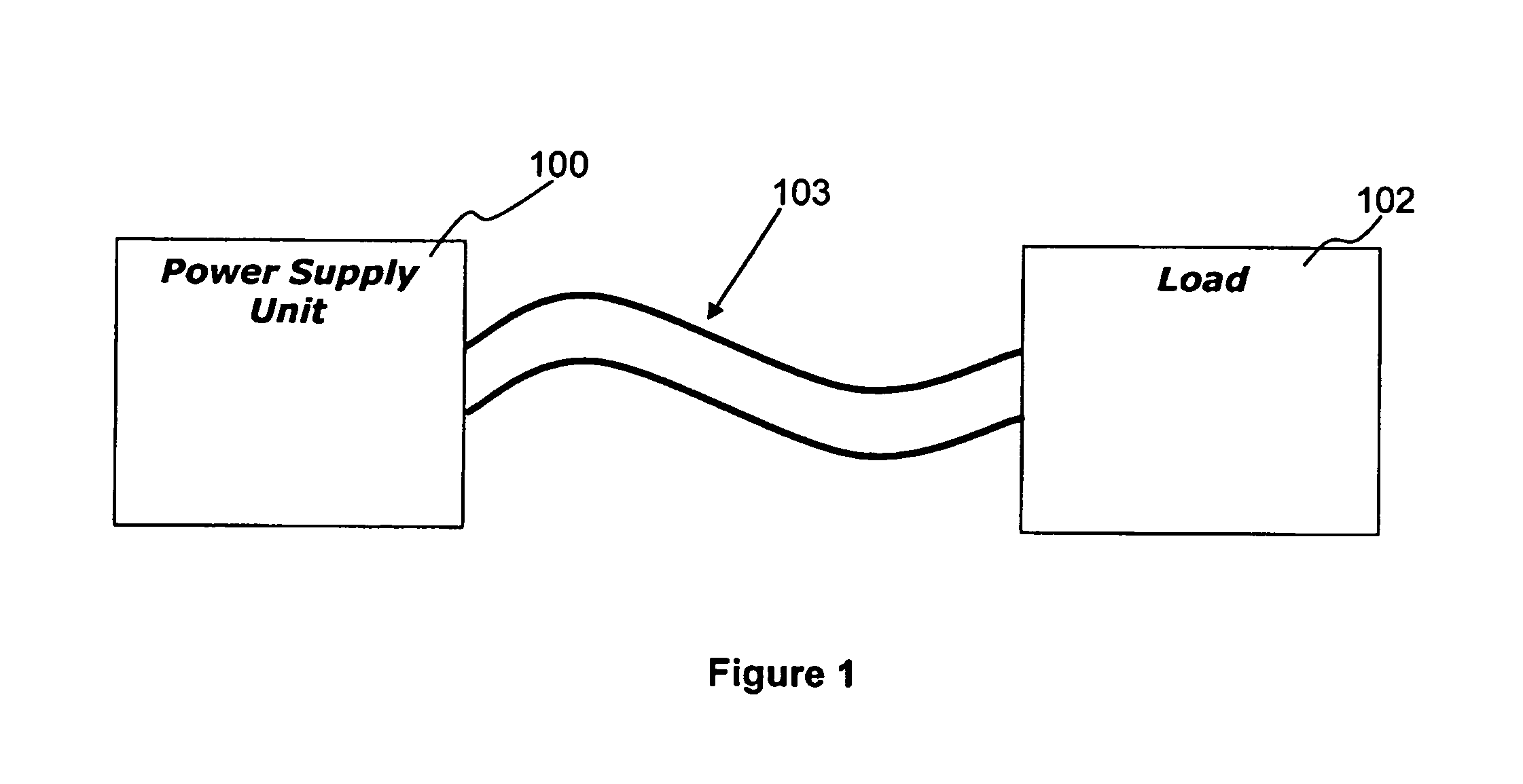 Plug movable to a plurality of positions depending upon characteristics of a load device