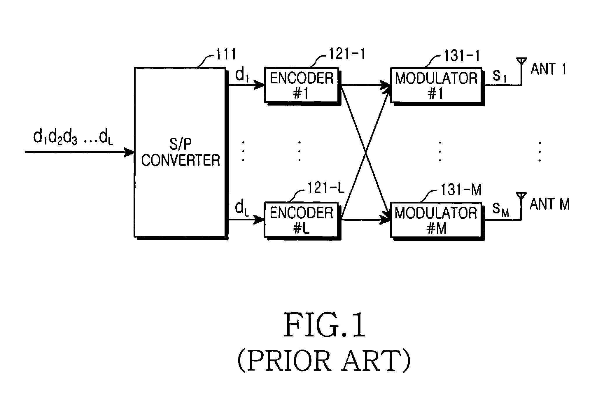 Data transmission/reception apparatus and method for achieving both multiplexing gain and diversity gain in a mobile communication system using space-time trellis code