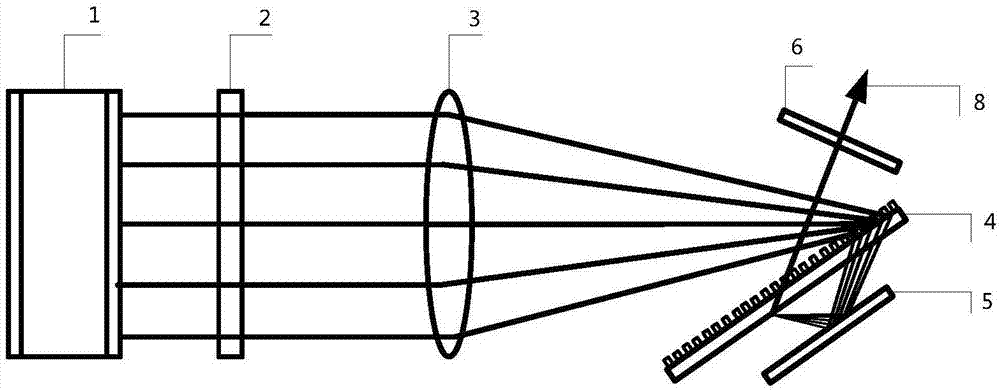 Spectral beam combining device for realizing spectral width compression through two-time diffraction by using grating and reflecting element
