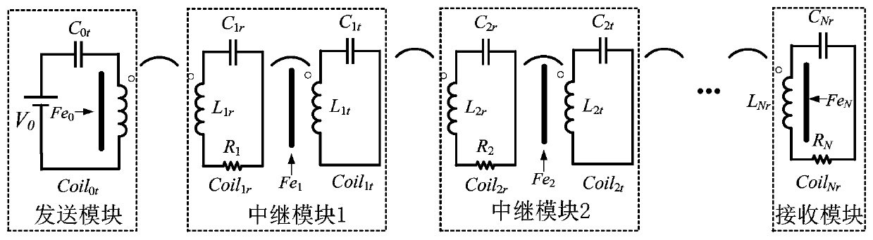 Serial wireless energy transmission device