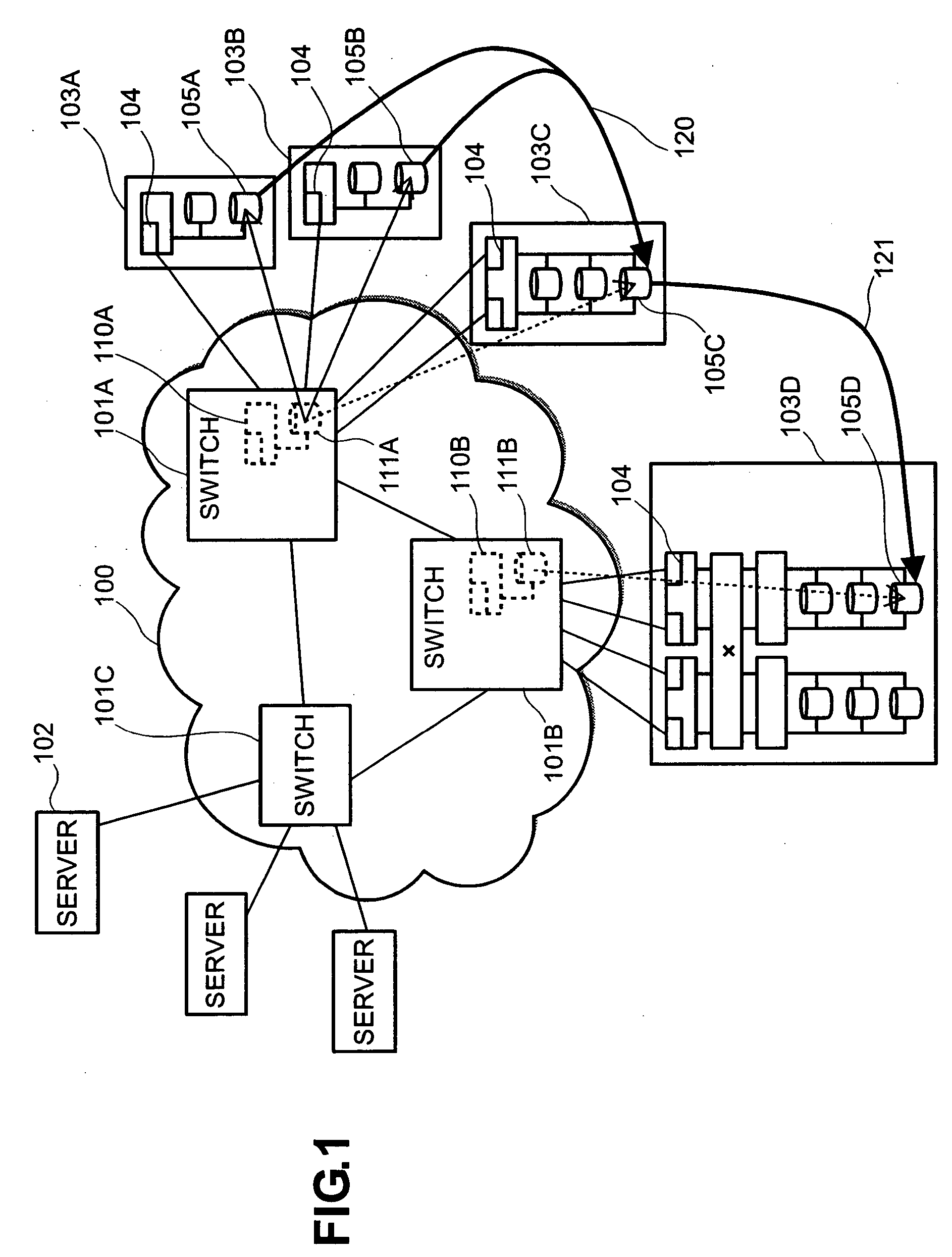 Management device for name of virtual port