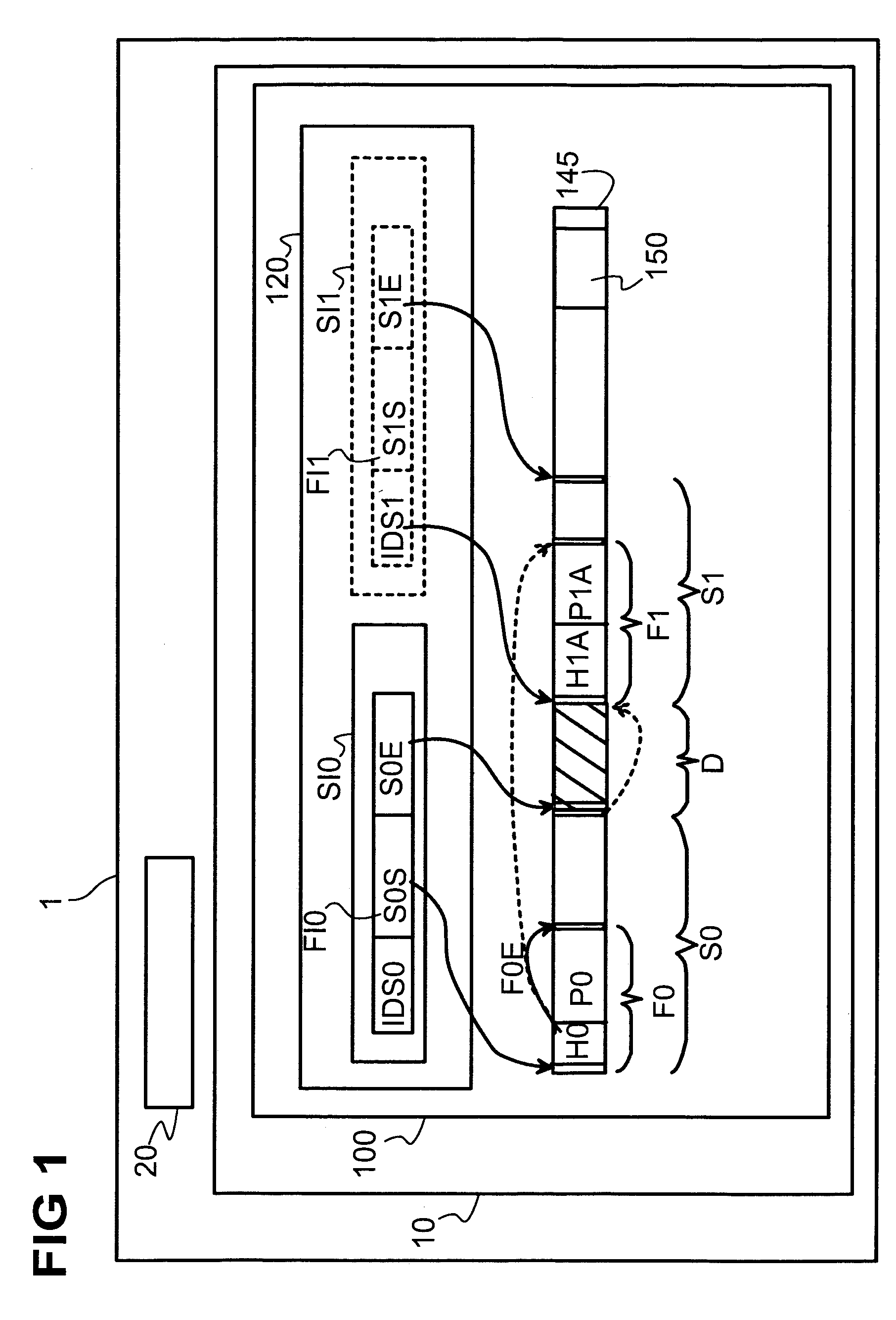 Method of storing and organizing files on a storage medium via a file system