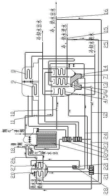 Heating efficient smoke type lithium bromide absorbing type cold and hot water unit