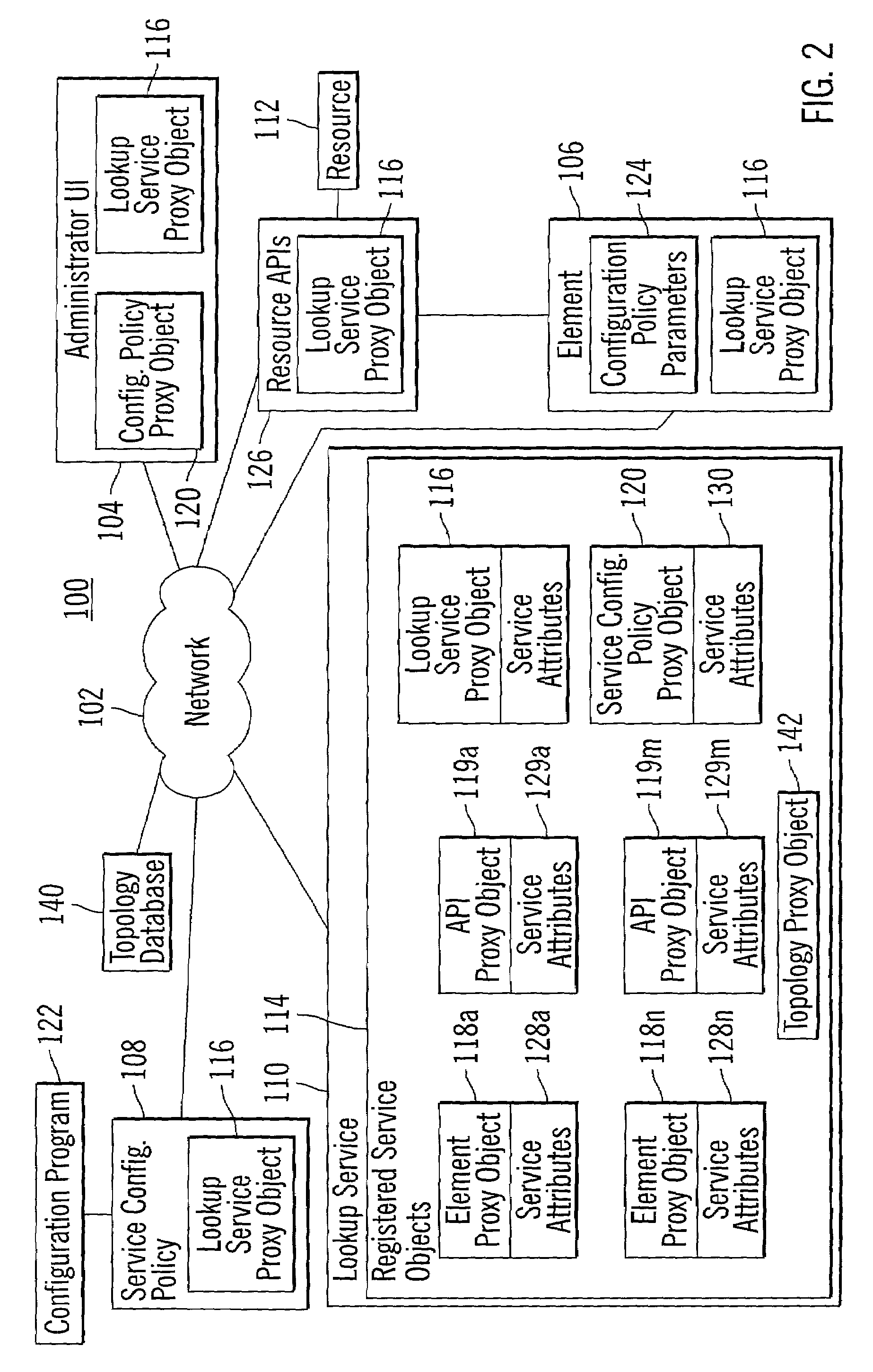 Method, system, and program for configuring system resources